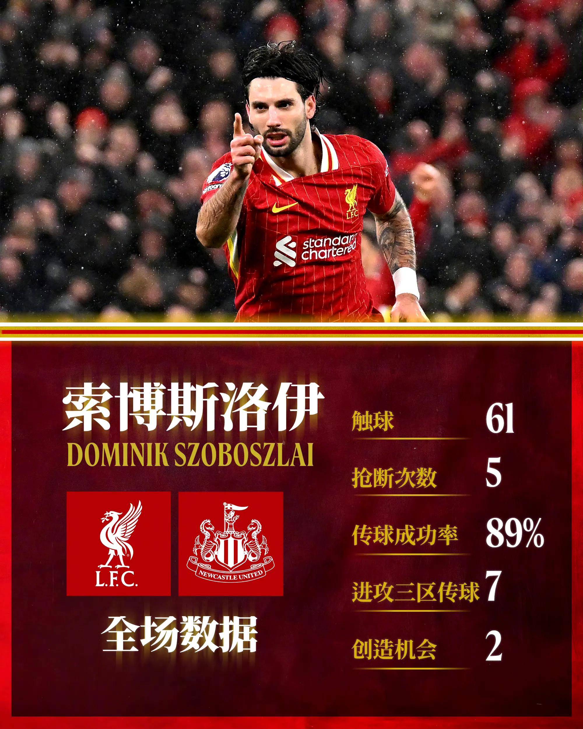 爱游戏体育-包含Ming意外战胜利物浦，领先优势明显引爆全场！上演精彩一战的词条-爱游戏体育