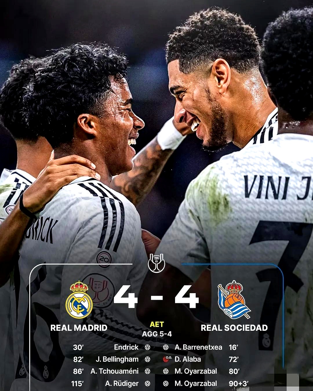 关于皇家马德里赛后主帅复盘；志在国王杯名次提升；震撼外界；医务组通报恢复的信息